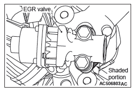 Mitsubishi Outlander. Engine and Emission Control