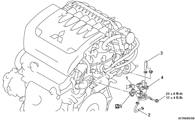 Mitsubishi Outlander. Engine and Emission Control