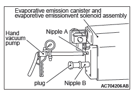 Mitsubishi Outlander. Engine and Emission Control