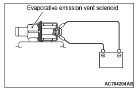 Mitsubishi Outlander. Engine and Emission Control