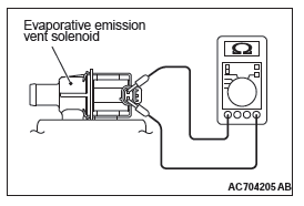 Mitsubishi Outlander. Engine and Emission Control