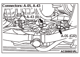 Mitsubishi Outlander. Engine Cooling