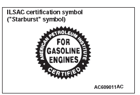 Mitsubishi Outlander. Engine Lubrication