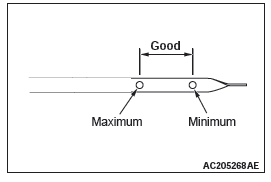 Mitsubishi Outlander. Engine Lubrication