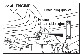 Mitsubishi Outlander. Engine Lubrication