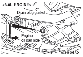 Mitsubishi Outlander. Engine Lubrication