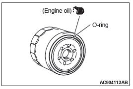 Mitsubishi Outlander. Engine Lubrication