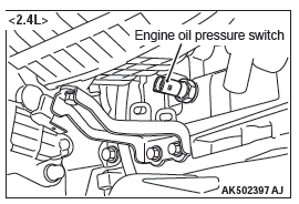 Mitsubishi Outlander. Engine Lubrication