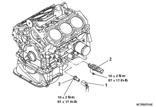 Mitsubishi Outlander. Engine Lubrication