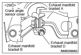 Mitsubishi Outlander. Engine Overhaul