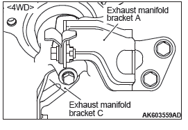 Mitsubishi Outlander. Engine Overhaul