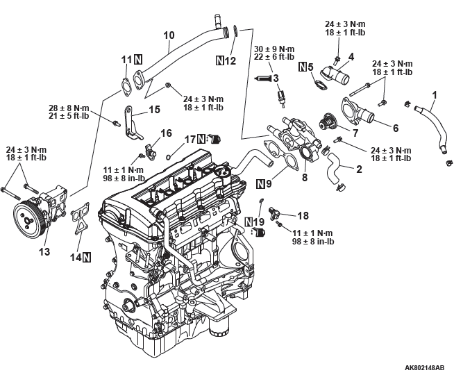 Mitsubishi Outlander. Engine Overhaul