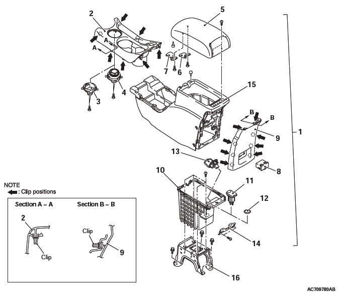 BIBIBO For 2025 Mitsubishi Outlander Center Console Armrest