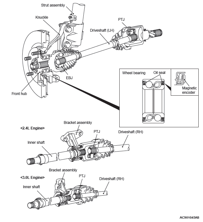 Mitsubishi Outlander. Front Axle