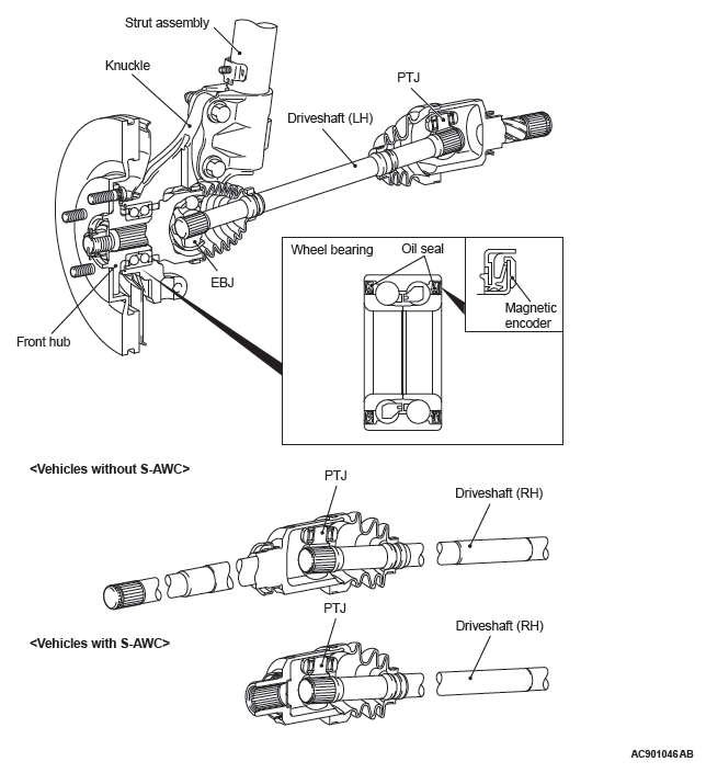 Mitsubishi Outlander. Front Axle