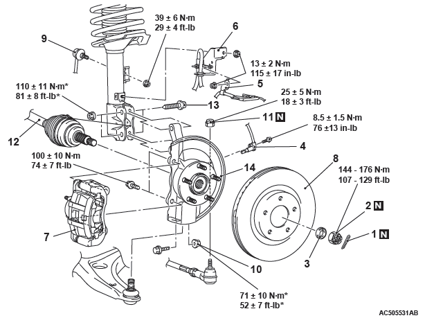 Mitsubishi Outlander. Front Axle