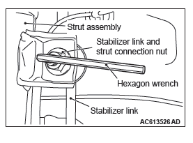 Mitsubishi Outlander. Front Axle