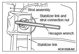 Mitsubishi Outlander. Front Axle