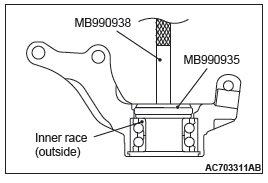 Mitsubishi Outlander. Front Axle