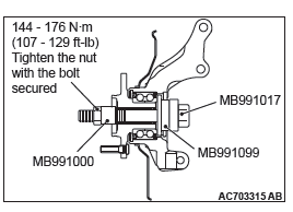 Mitsubishi Outlander. Front Axle