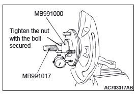 Mitsubishi Outlander. Front Axle