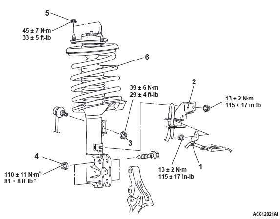 Mitsubishi Outlander. Front Suspension