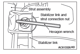 Mitsubishi Outlander. Front Suspension