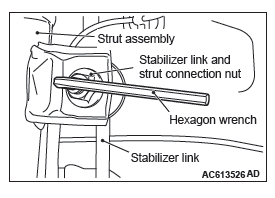 Mitsubishi Outlander. Front Suspension