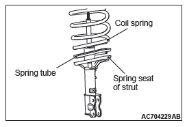 Mitsubishi Outlander. Front Suspension