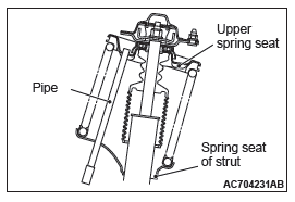 Mitsubishi Outlander. Front Suspension