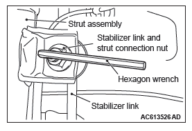 Mitsubishi Outlander. Front Suspension