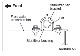 Mitsubishi Outlander. Front Suspension