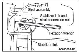 Mitsubishi Outlander. Front Suspension