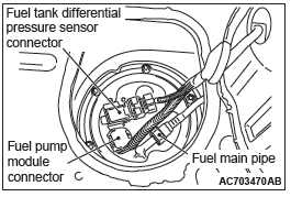 Mitsubishi Outlander. Fuel Supply