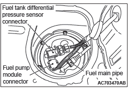 Mitsubishi Outlander. Fuel Supply