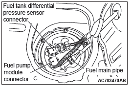 Mitsubishi Outlander. Fuel Supply