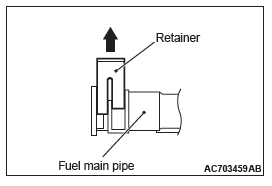 Mitsubishi Outlander. Fuel Supply