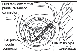 Mitsubishi Outlander. Fuel Supply