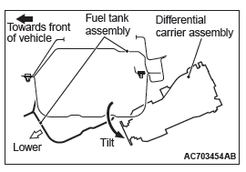 Mitsubishi Outlander. Fuel Supply