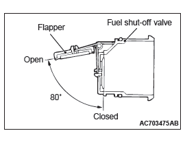 Mitsubishi Outlander. Fuel Supply