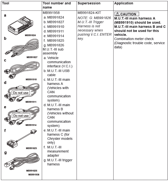 Mitsubishi Outlander. Chassis Electrical