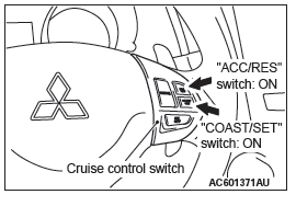 Mitsubishi Outlander. Engine and Emission Control