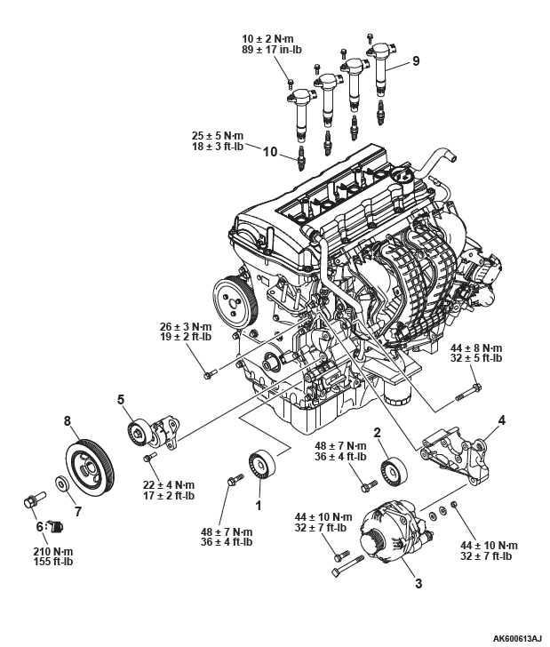 Mitsubishi Outlander. Engine Overhaul