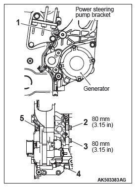 Mitsubishi Outlander. Engine Overhaul