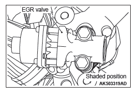 Mitsubishi Outlander. Engine Overhaul