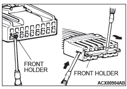 Mitsubishi Outlander. Harness Connector Inspection