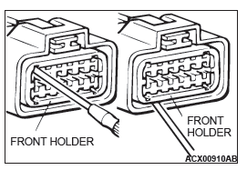 Mitsubishi Outlander. Harness Connector Inspection