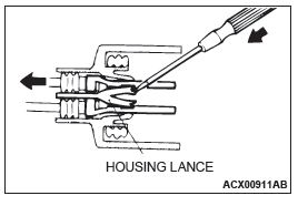 Mitsubishi Outlander. Harness Connector Inspection