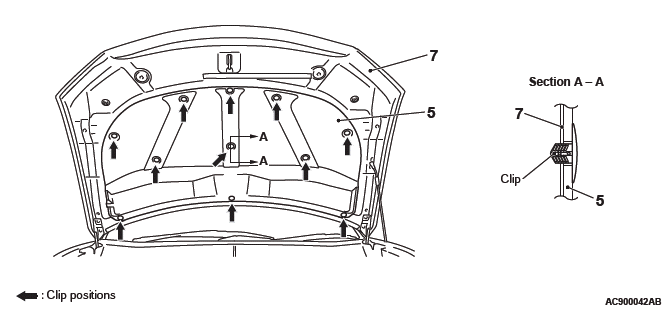 Mitsubishi Outlander. Body