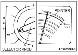 Mitsubishi Outlander. How To Diagnose